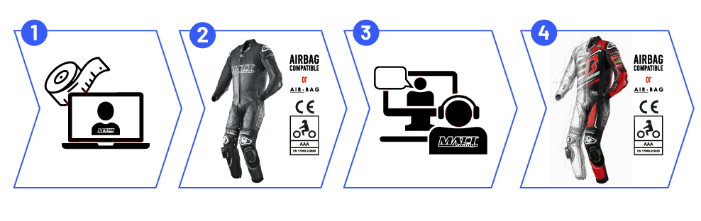 Processus de confection d’une combinaison moto sur mesure